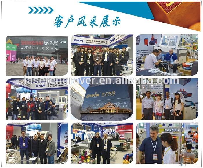 DWIN company customers